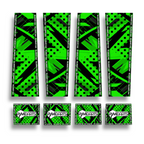 ON THE ARM & CAMERA COVERS