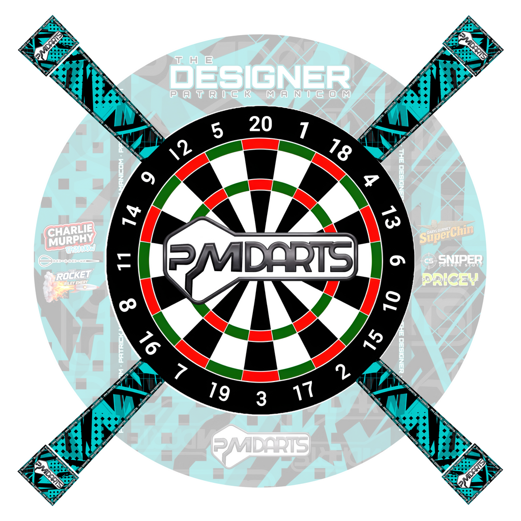 ON THE ARM & CAMERA COVERS